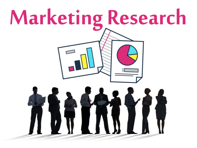 Marketing Research là gì? Tìm hiểu về Marketing Research