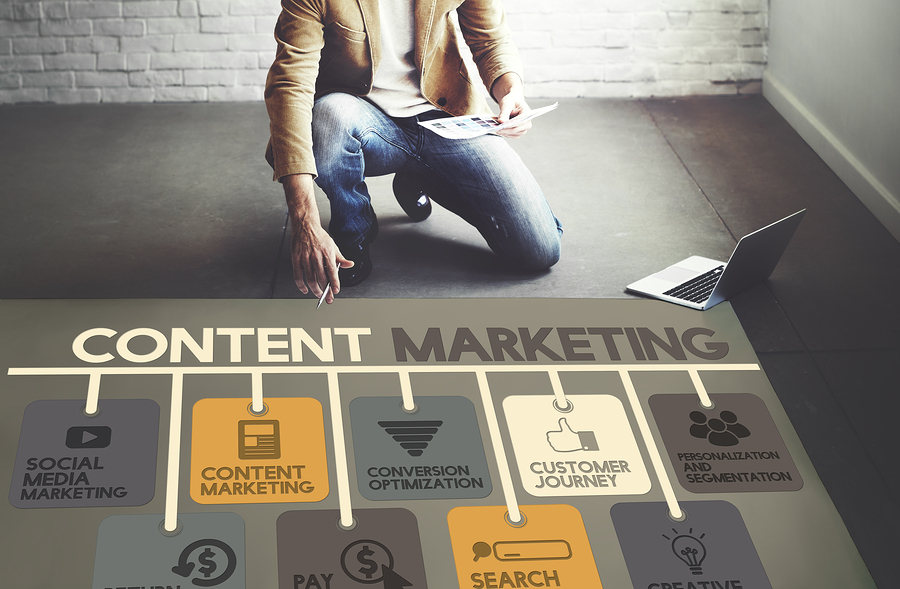 Content là gì ? Cách xây dựng content chuyên nghiệp