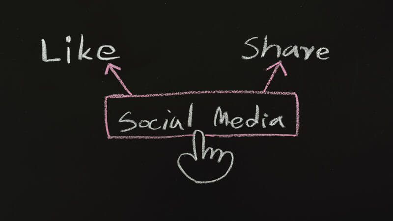 Social Media Marketing là gì? Các loại hình Social Media Marketing